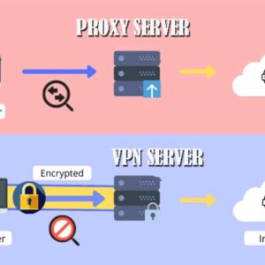 proxy vs vpn