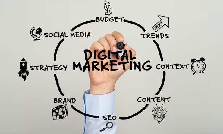 Digital Marketing